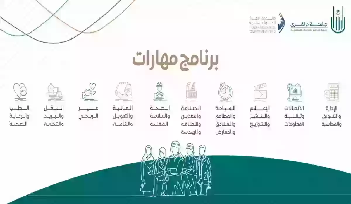طريقة التسجيل في برنامج مهارات بالسعودية 