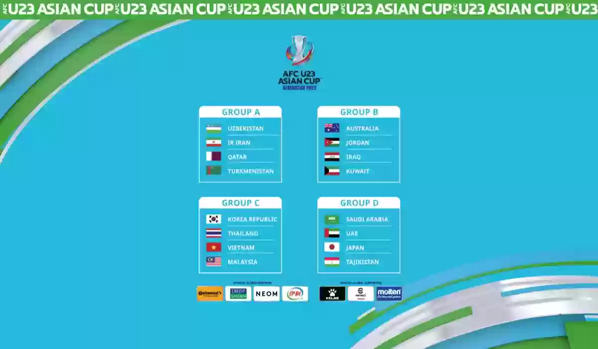 موعد قرعة نهائيات كأس آسيا ٢٠٢٣ في قطر