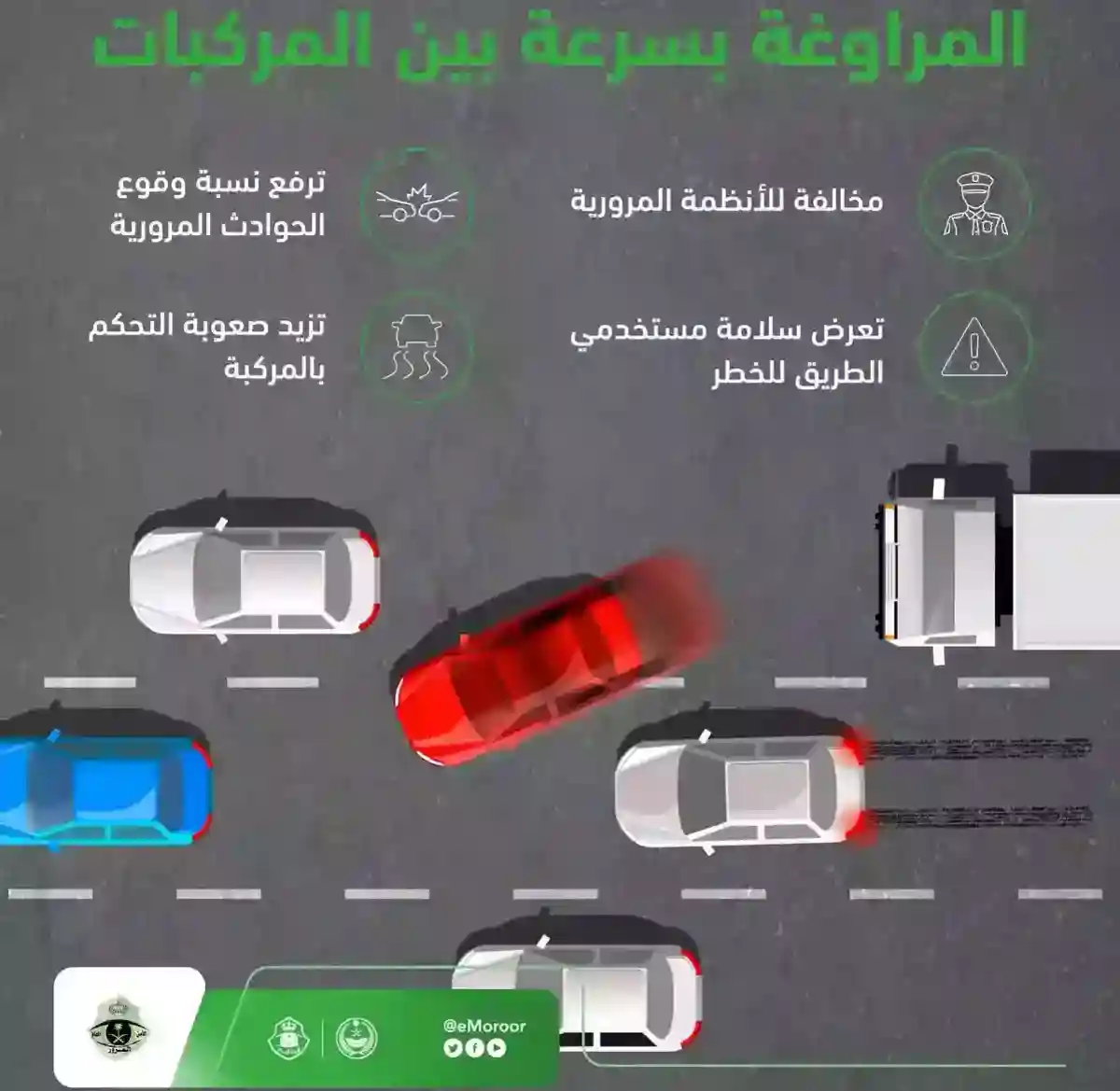 المرور السعودي: غرامة المراوغة بين السيارات تصل الى 6 الف ريال