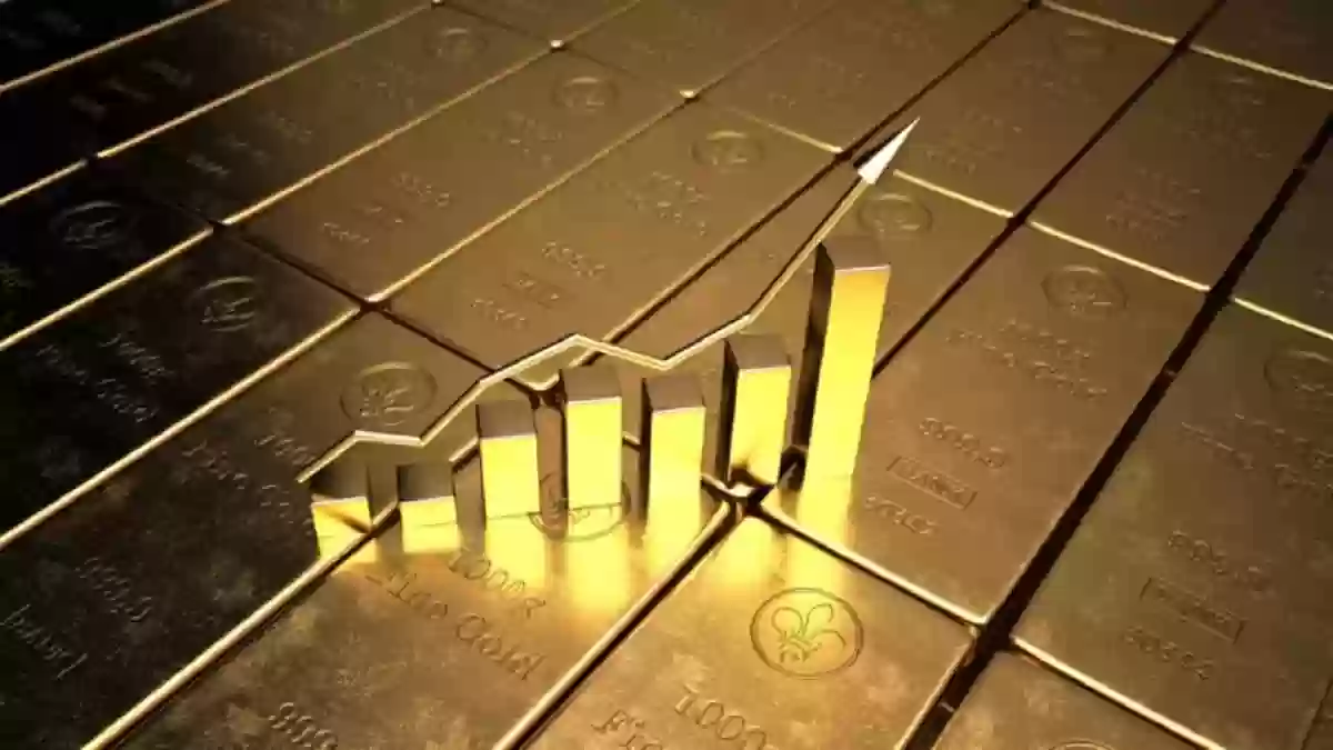 السوق العالمي يؤثر على سعر الذهب