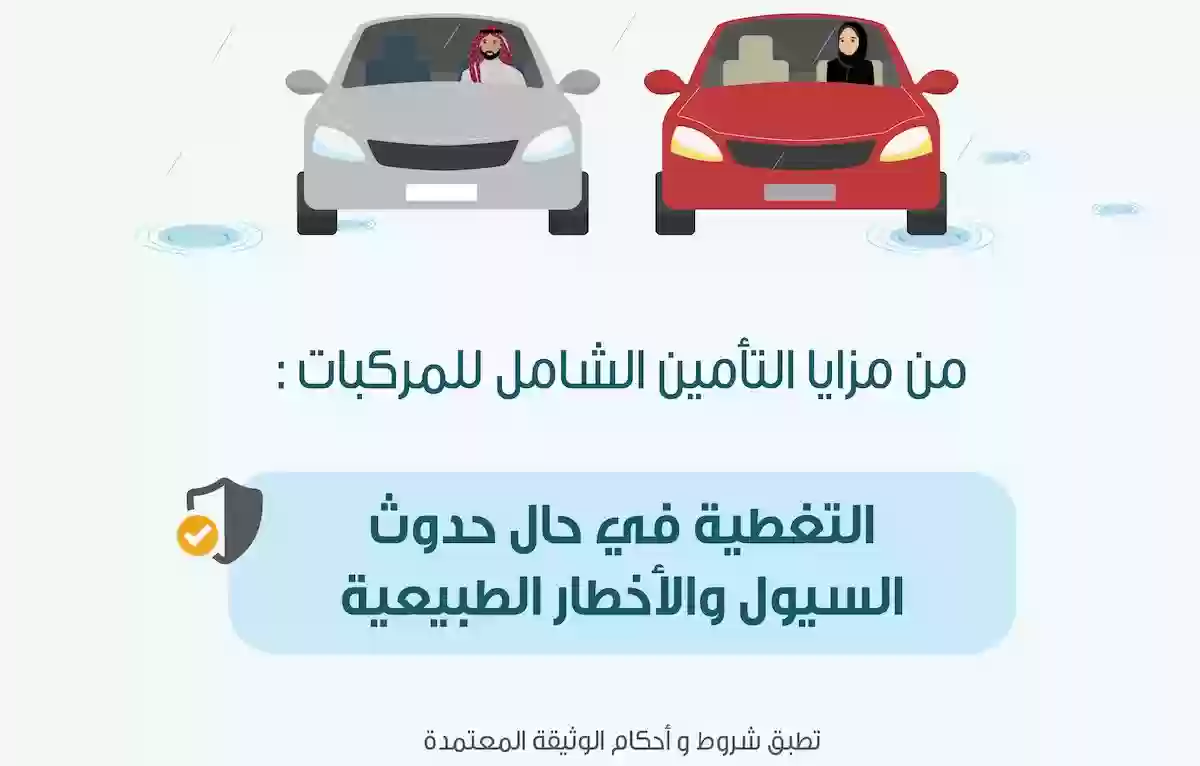 رسوم تأمين سيارة