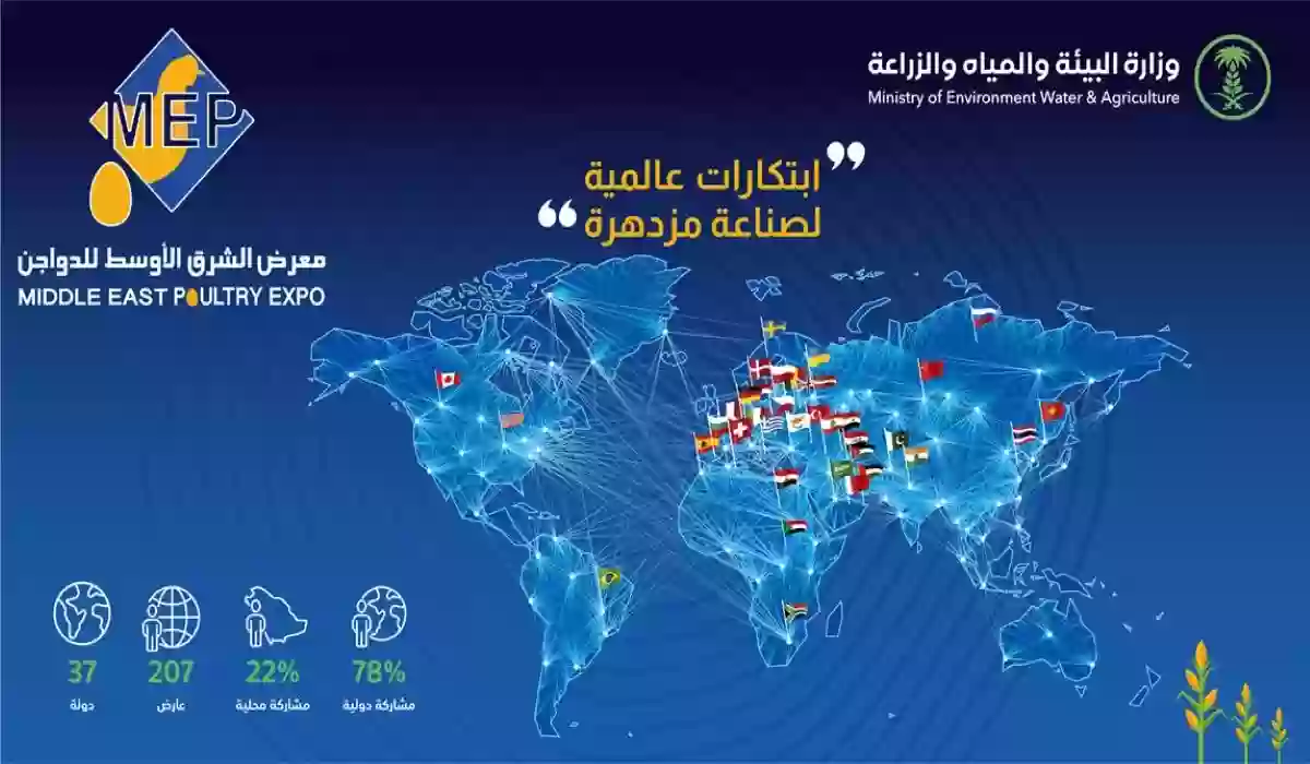 الرياض تستضيف الحدث الأكبر من نوعه في الشرق الأوسط