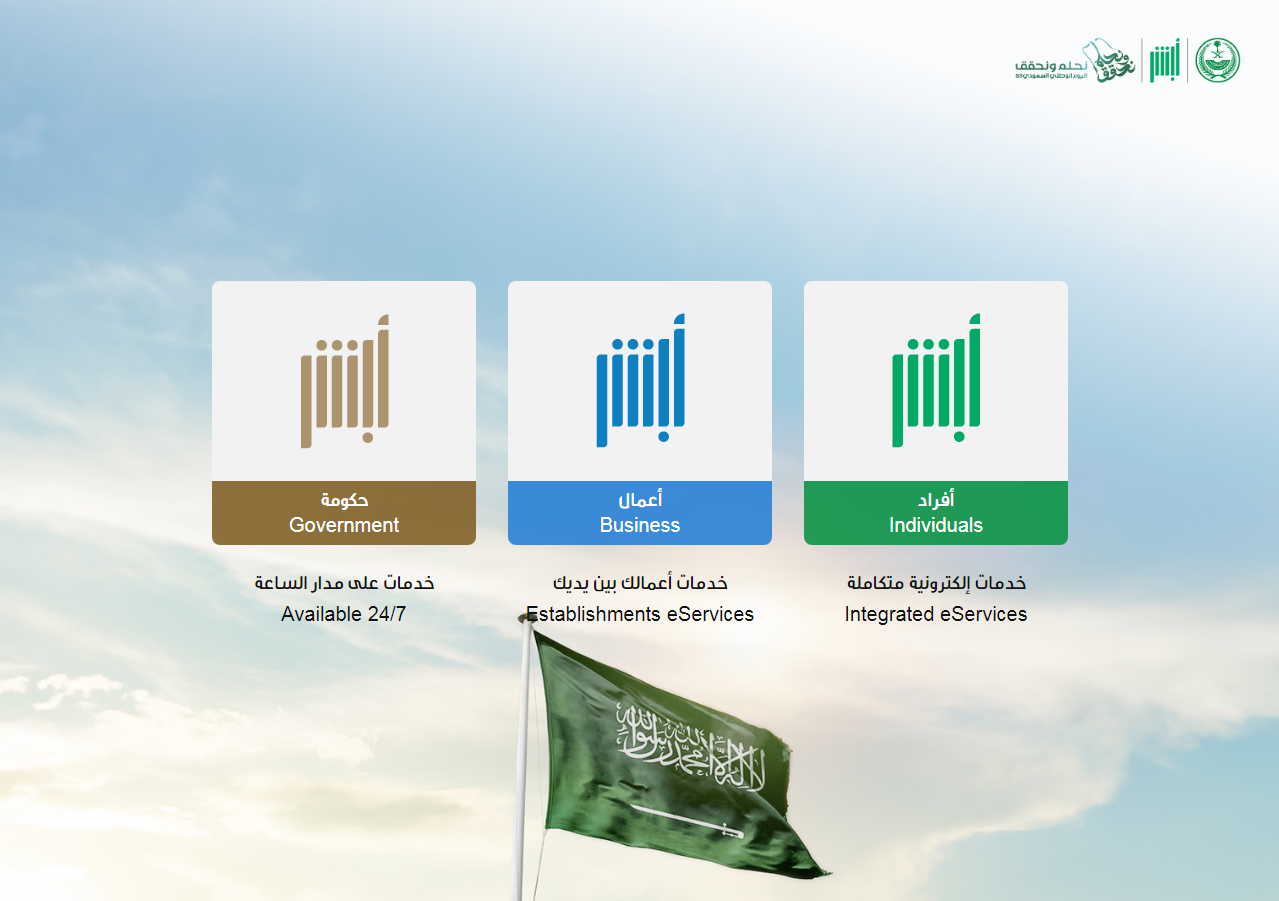 كيفية تحويل زيارة تجارية إلى إقامة بالسعودية 2023